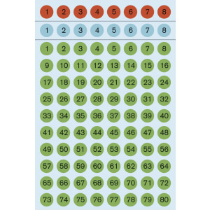 HERMA Zahlen-Sticker 1-160, Durchmesser: 8 mm, farbig
