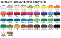 ROYAL TALENS Acrylfarbe ArtCreation, brillantblau, 75 ml
