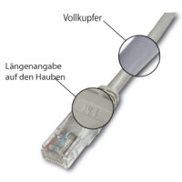 DIGITUS Patchkabel Premium, Kat. 5e, SF UTP, 2,0 m, schwarz