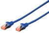 DIGITUS Patchkabel, Kat. 6, S FTP, 0,5 m, blau