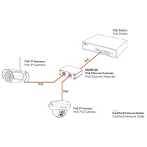 DIGITUS Fast Ethernet PoE+ Verstärker, Reichweite:...