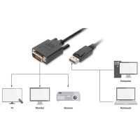 DIGITUS Adapterkabel, DisplayPort - DVI-D, 2,0 m, schwarz