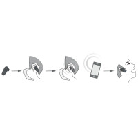 LogiLink Bluetooth V2.0 In-Ear Headset, mono, schwarz