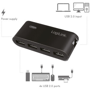 LogiLink USB 2.0 Hub mit Netzteil, 4 Port, schwarz
