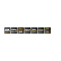 shiverpeaks BASIC-S HDMI Kabel, A-Stecker - A-Stecker, 5,0 m