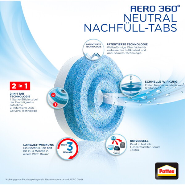 Pattex Nachf&uuml;lltabs AERO 360 Grad "Neutral", 2 x 450 g