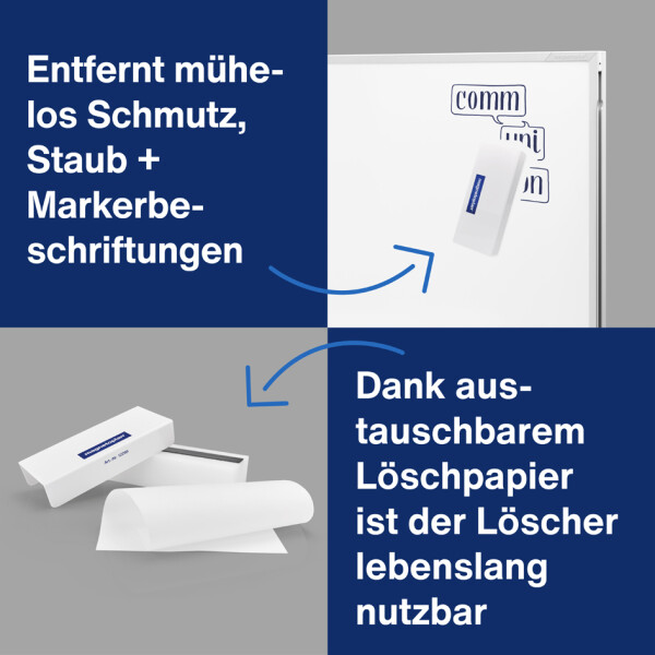 magnetoplan L&ouml;schpapier f&uuml;r Tafell&ouml;scher, magnetisch