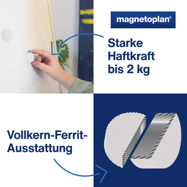 magnetoplan Discofix Rundmagnet "magnum", gelb