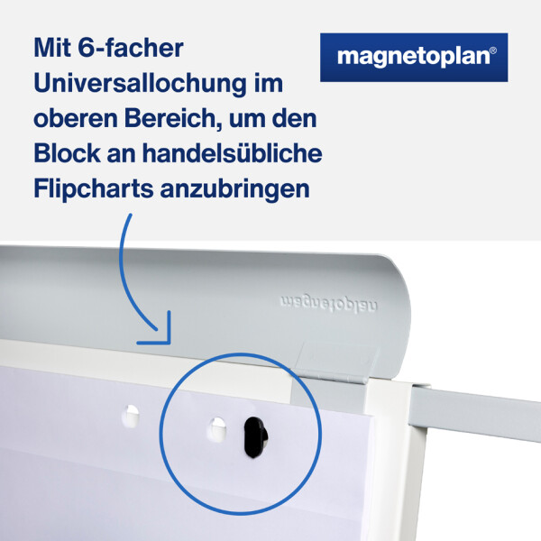 magnetoplan Flipchart-Block, 650 x 930 mm, flach