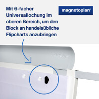 magnetoplan Flipchart-Block, 650 x 930 mm, flach