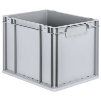 allit Transportbehälter ProfiPlus EuroEco C417, grau