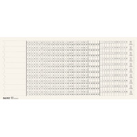 LEITZ Organisations-Streifen, Skala 3 Skala 4, weiß