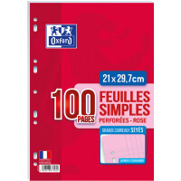 Oxford Ringbucheinlagen, SEYES, Farbe: rosa, 80 g