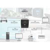 DIGITUS USV-Anlage Line-Interactive, 1.000 VA, 600 Watt