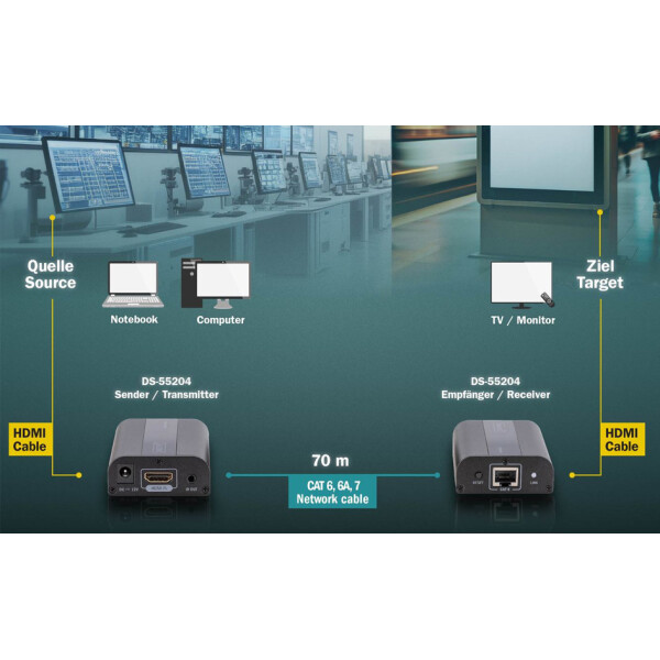 DIGITUS 4K HDMI Extender set, 4K 60Hz, HDMI 2.0, 30 60 m