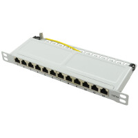 LogiLink 10" Patch Panel Kat.6A, 12 Ports, schwarz,...