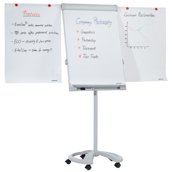 FRANKEN Zapfenblockhalter f&uuml;r Flipchart FC41 FC81