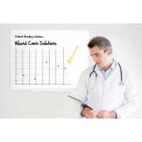 Bi-Office Weißwandtafel Maya, antibakteriell, 900 x...