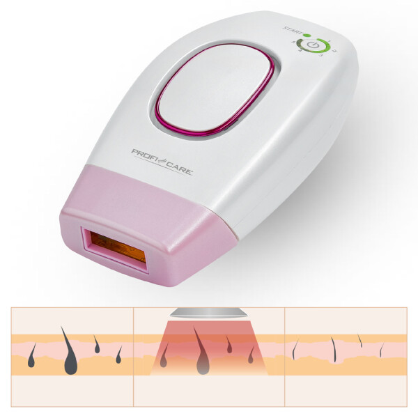 PROFI CARE Kartusche f&uuml;r Haarentfernungssystem PC-IPL 3024