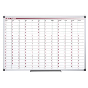 Bi-Office Planungstafel "Jahresplaner", 900 x 600 mm