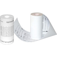 RNK Verlag Thermopapierrolle HAUG ORIGINAl Economy