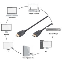 DIGITUS Anschlusskabel High Speed, HDMI-A - HDMI-A, 3,0 m