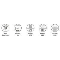DIGITUS HDMI Monitorkabel, 19 Pol Stecker - Stecker, 1,0 m
