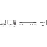 LogiLink DisplayPort 1.4 Anschlusskabel, schwarz, 2,0 m