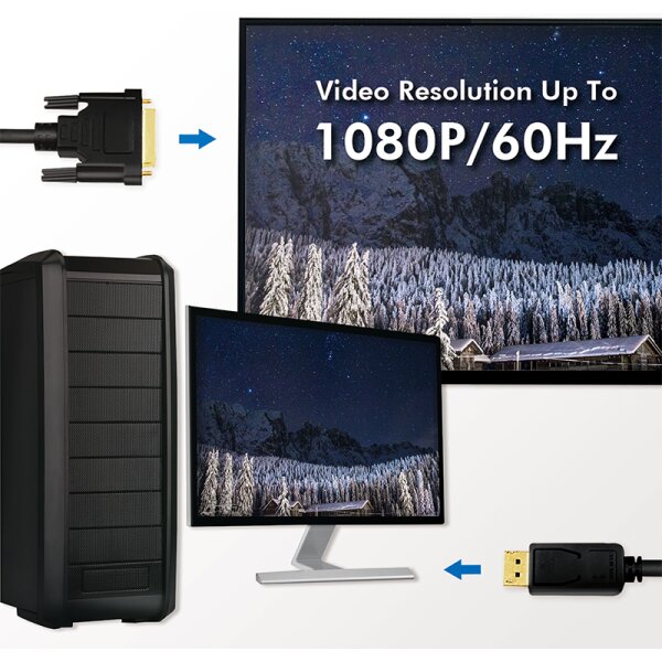 LogiLink DisplayPort - DVI Adapterkabel, schwarz, 2,0 m